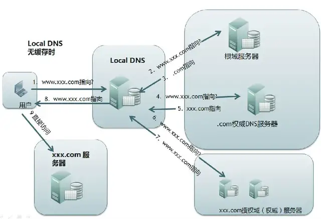 image-20240303220844012